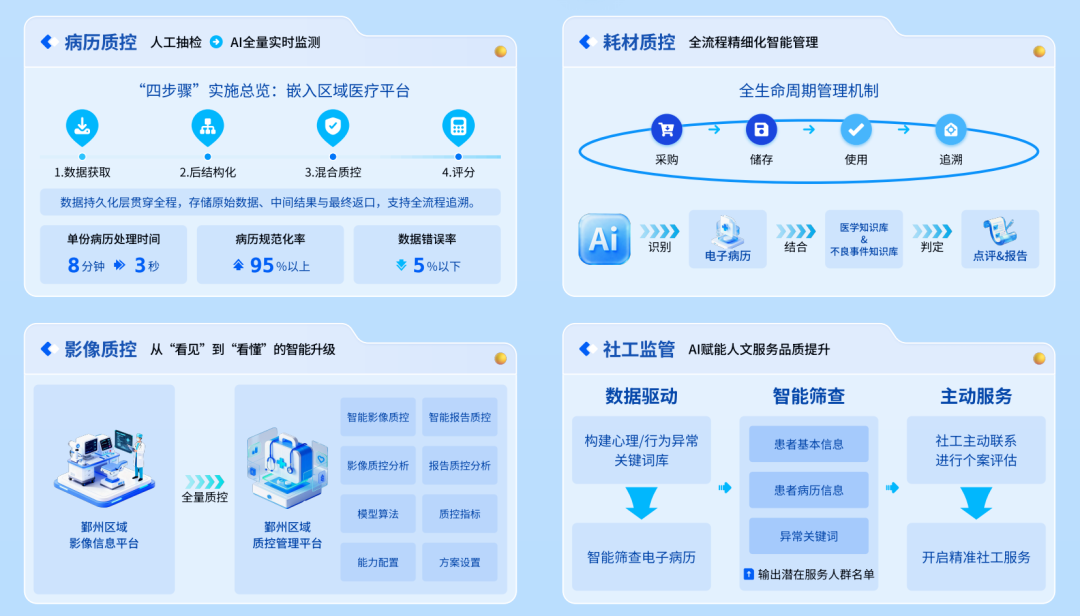 喜报|金唐软件承建项目斩获“2026医院物联网与人工智能应用创新大赛(医院管理类)”一等奖