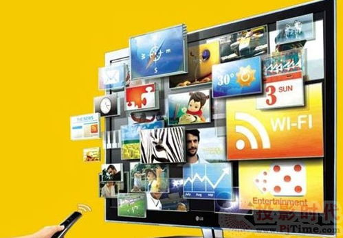 投影时代选购指南 软件与辅助设备常识解析